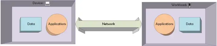 /ztarticledevicesec/featured-image.webp /ztarticledevicesec/featured-image.webp